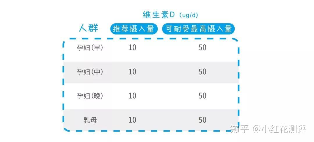 钙片补钙(补钙钙片和口服液哪个好吸收)-硒宝网