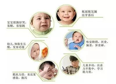 什么样的孩子需要补锌(小孩补锌要补多久)-硒宝网