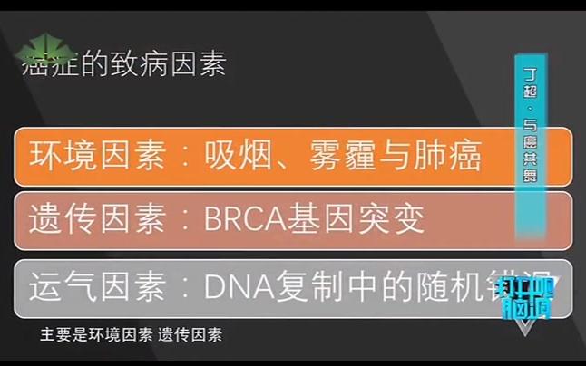肺腺癌患者如何补硒(补硒肺癌)-硒宝网