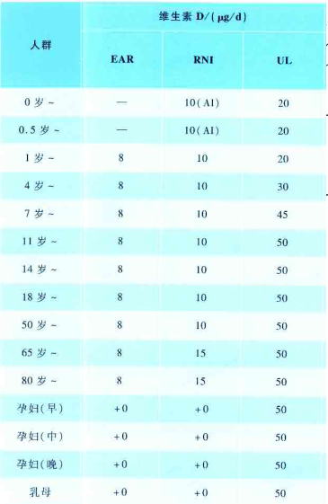 补钙的好处（补钙的九大益处）-硒宝网
