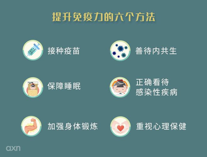 补硒能治hpv 吗（补硒治疗hpv）-硒宝网