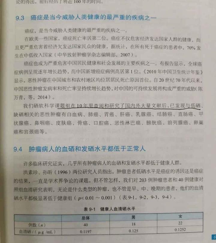 肺癌患者补硒的药品（肺癌患者补硒有什么好处有用吗）-硒宝网