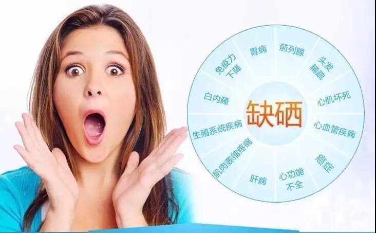 肺癌患者补硒的药品（肺癌患者补硒有什么好处有用吗）-硒宝网