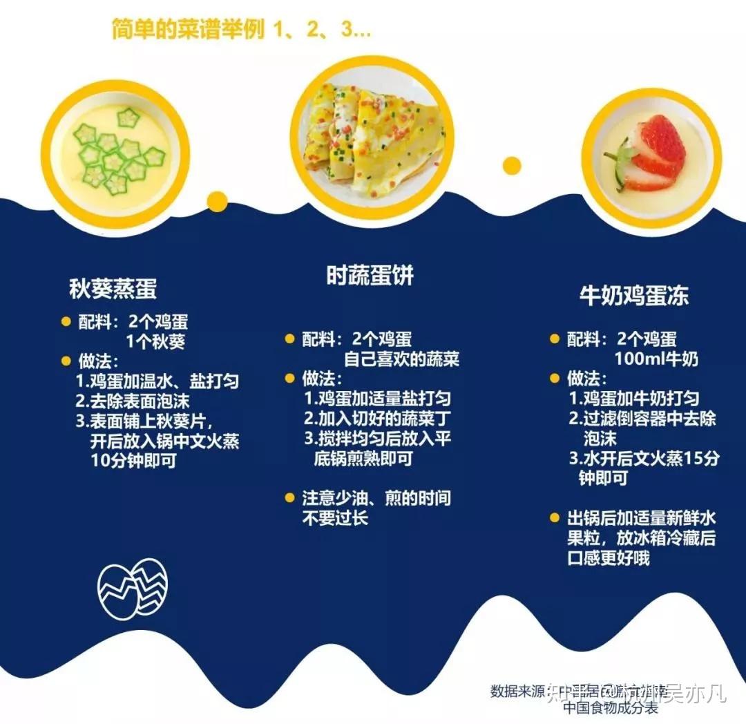 吃什么水果补铁(吃什水果补铁)-硒宝网