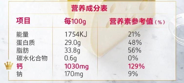 补钙什么最好(补钙好处和坏处)-硒宝网