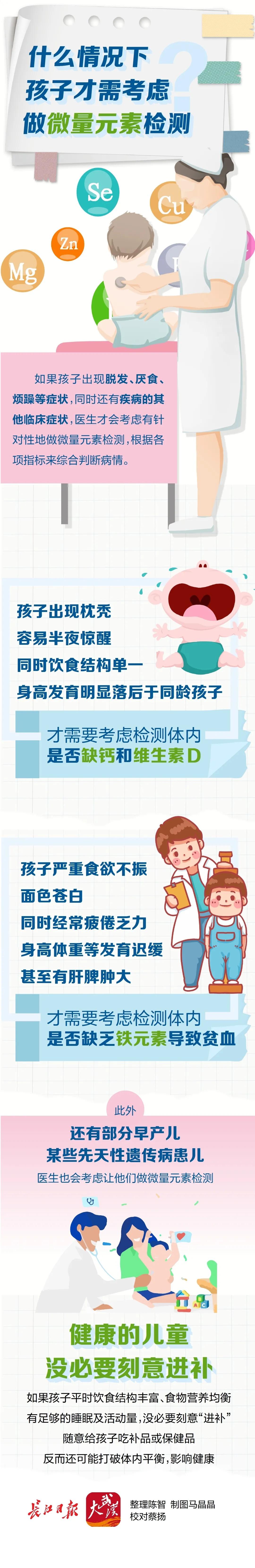 微量元素检查有哪些项目（微量元素检查项目有哪些项目）-硒宝网