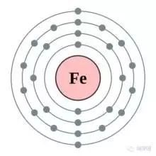 哪些食物是补铁的（食物是补铁的）-硒宝网