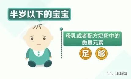 微量元素需要空腹吗(空腹微量元素需要空腹多久)-硒宝网