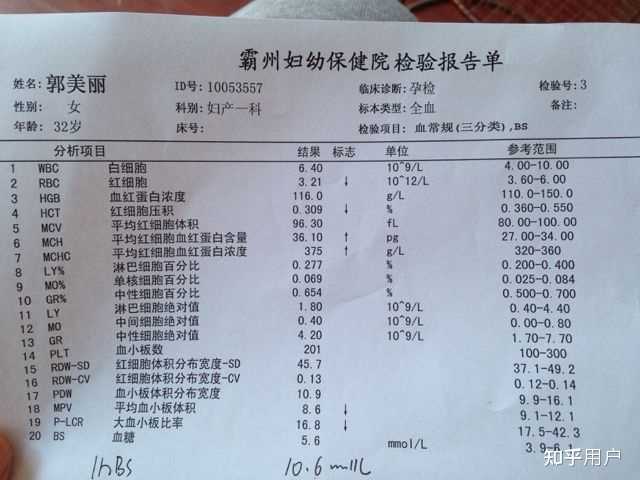 补铁的药一停就立马贫血(贫血停药补铁可以吗)-硒宝网