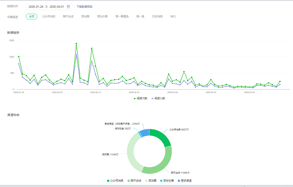 专家讲座补硒抗疫情（专家讲座补硒抗疫情）-硒宝网