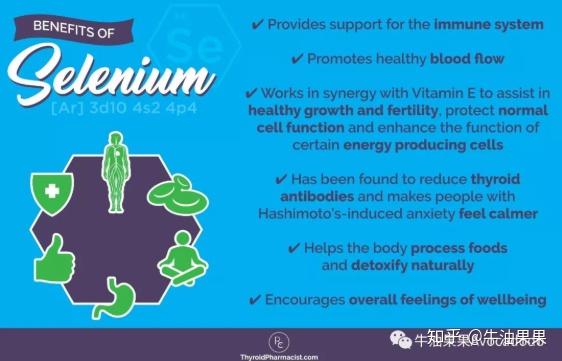 正常孩子需要补硒吗（孩子要补硒吗）-硒宝网