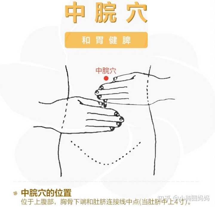 孩子缺钙锌硒怎么补（锌补缺钙孩子硒含量高吗）-硒宝网