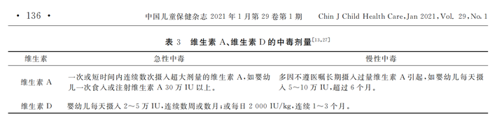 宝宝吃ad还需要补钙吗（宝宝要补充ad）-硒宝网