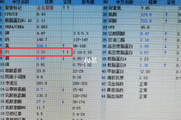 微量元素检查需要空腹吗(空腹微量元素检查需要空腹多久)-硒宝网