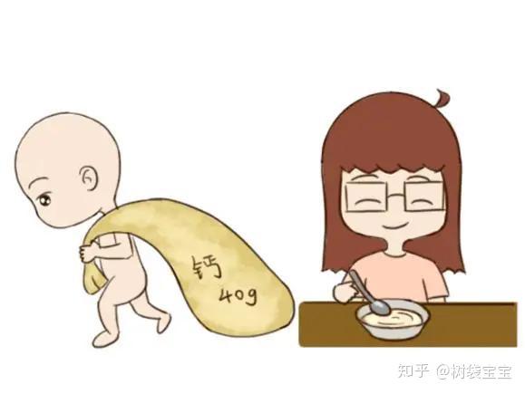 孕期什么时候补钙(孕期补钙时候吃什么好)-硒宝网