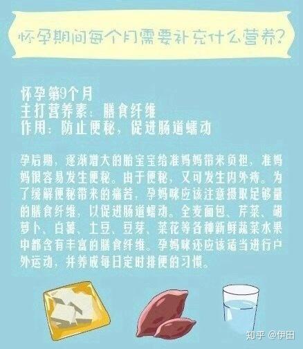 孕期补铁（孕期补铁多少mg）-硒宝网