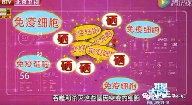 健康人 可以补硒吗(硒可以随便补充吗)-硒宝网