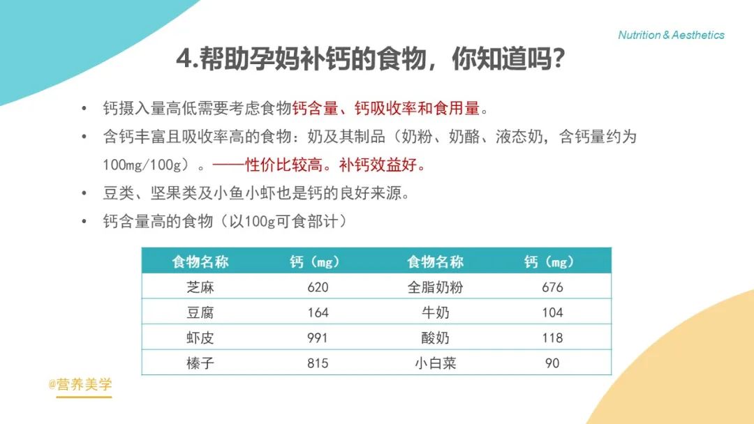 孕早期需要补钙吗（孕初期需要补钙）-硒宝网