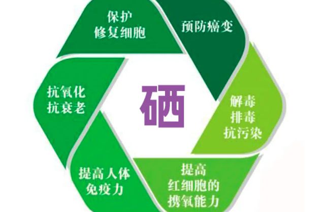 补硒能防止细胞癌变(细胞能补防止癌变硒吗)-硒宝网