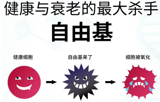 玫瑰痤疮可以补硒吗(玫瑰痤疮能吃维生素e吗)-硒宝网