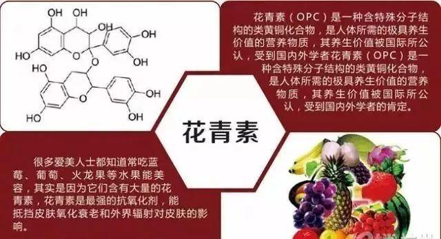 玫瑰痤疮可以补硒吗(玫瑰痤疮能吃维生素e吗)-硒宝网