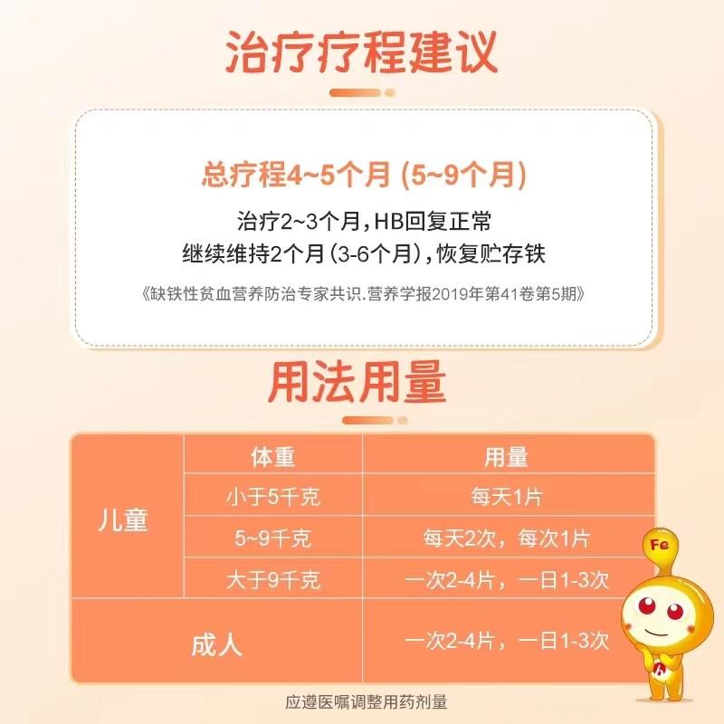 孕妇补铁吃什么药(孕期吃补铁药)-硒宝网