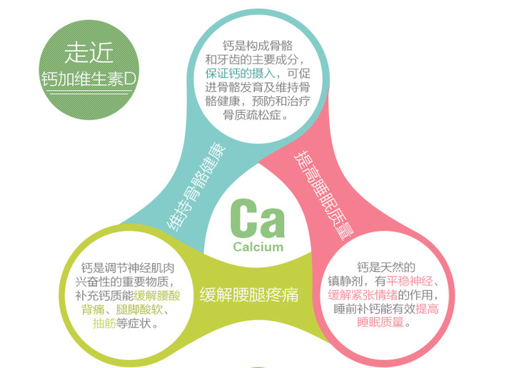 怎么判断孕妇补钙过量（过量孕妇补钙判断标准）-硒宝网