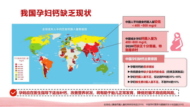怎么判断孕妇补钙过量（过量孕妇补钙判断标准）-硒宝网