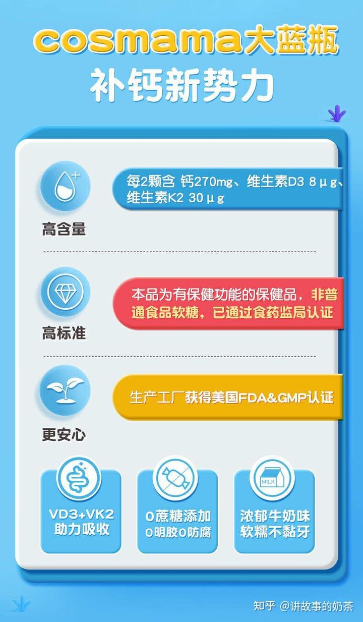 钙铁锌硒分别补什么（补充钙铁锌硒有副作用吗）-硒宝网