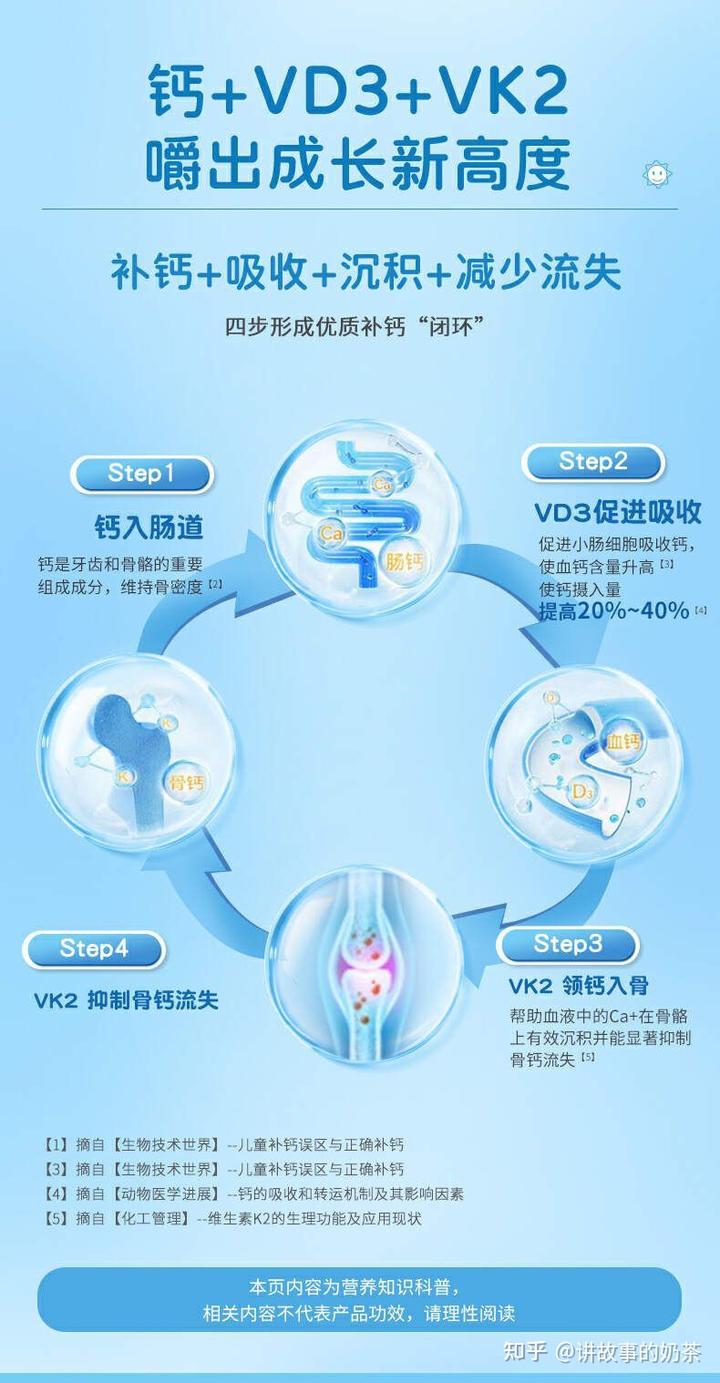 钙铁锌硒分别补什么（补充钙铁锌硒有副作用吗）-硒宝网