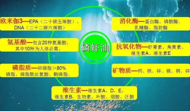 补硒对肠胃好吗女性（补硒对胃有什么好处）-硒宝网