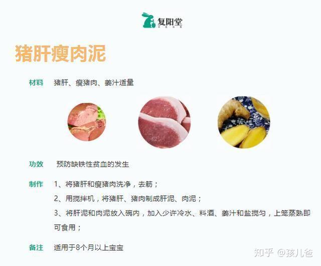 补铁的药物(药物补铁吃多久见效)-硒宝网