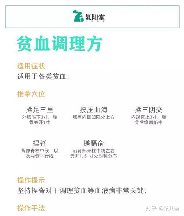 补铁的药物(药物补铁吃多久见效)-硒宝网