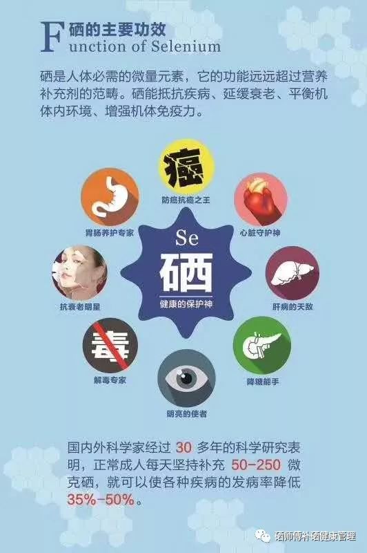 十四种人群需要补硒（需要补充硒元素的人）-硒宝网