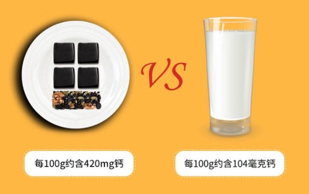 怀孕吃什么补钙效果最好(怀孕后补钙)-硒宝网