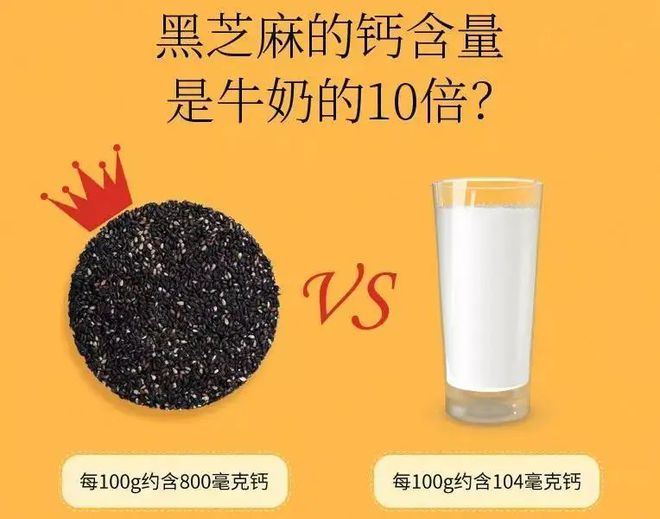 怀孕吃什么补钙效果最好(怀孕后补钙)-硒宝网