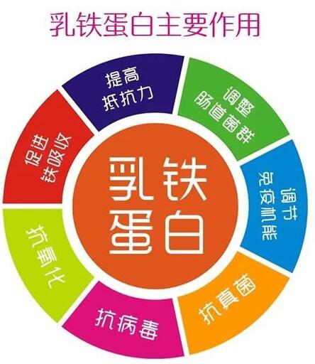 化疗后有必要补硒吗(化疗补硒吃什么药)-硒宝网