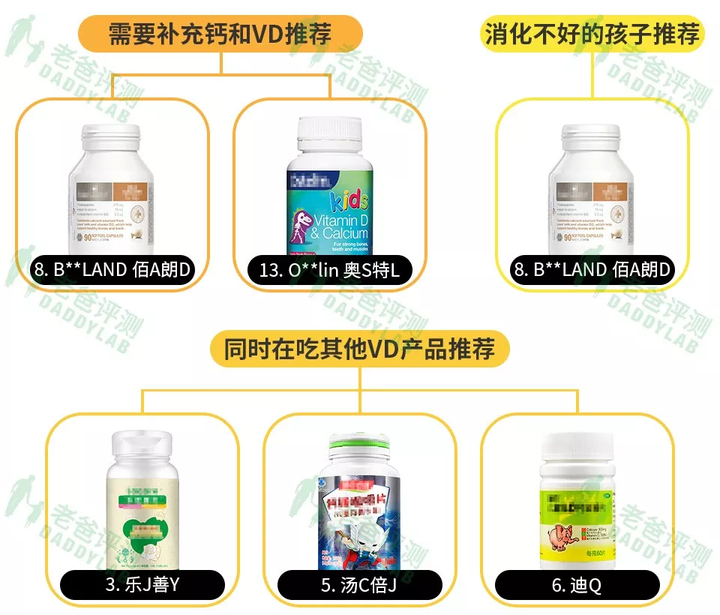 如何补钙最有效（补钙有效的治疗骨质疏松）-硒宝网