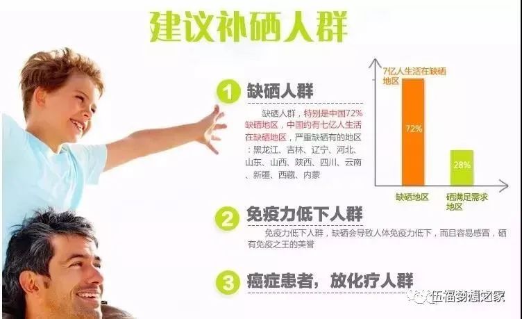 成人补硒有什么好处(成人硒的推荐摄入量)-硒宝网