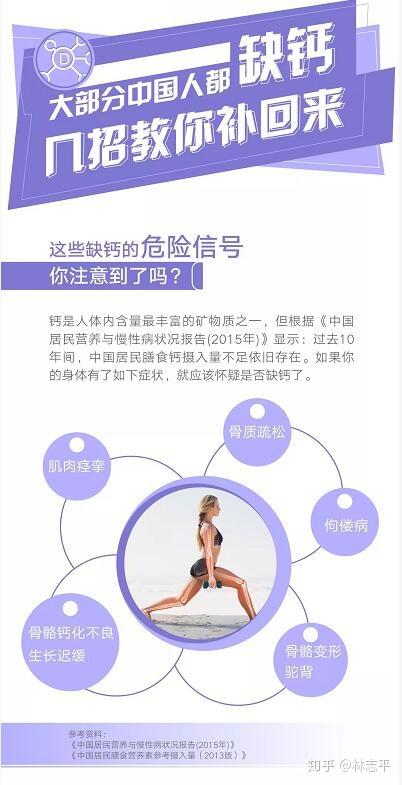 大人缺钙硒镁怎么补（补充钙镁的好处）-硒宝网