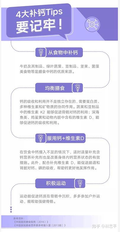 大人缺钙硒镁怎么补（补充钙镁的好处）-硒宝网