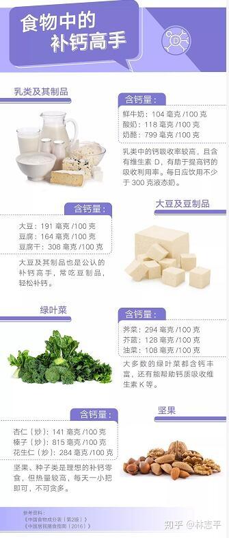 大人缺钙硒镁怎么补（补充钙镁的好处）-硒宝网