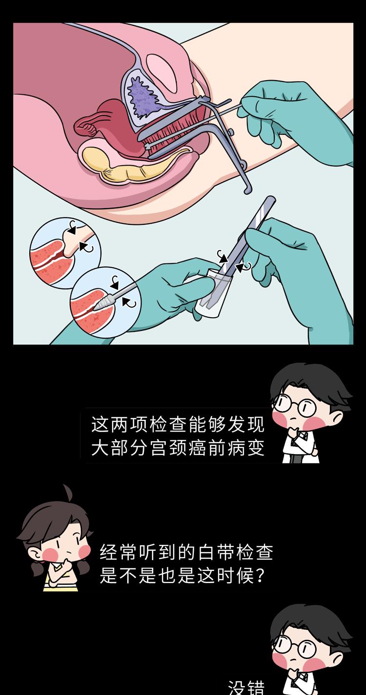 活检病变补硒的目的(活检病变补硒的目的)-硒宝网