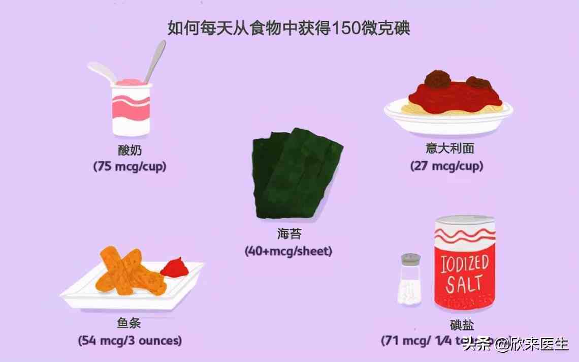 甲亢抗体补硒有效吗(抗体补有效甲亢硒多少)-硒宝网