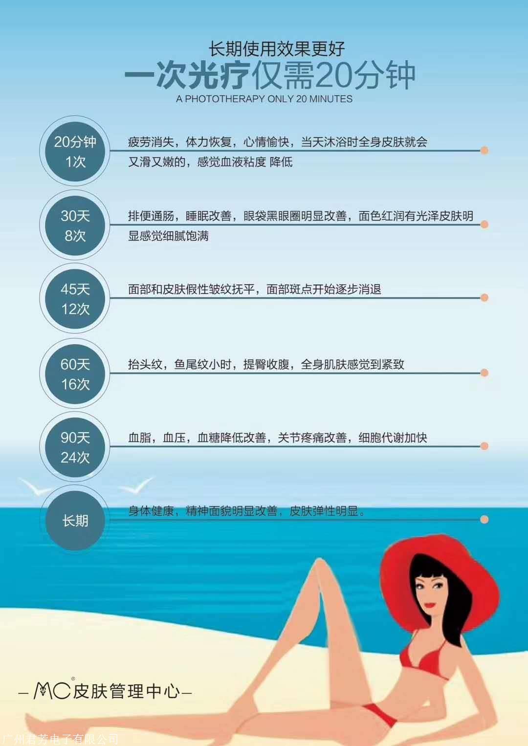 可以长期适量补硒吗（适量补长期硒可以长期吃吗）-硒宝网