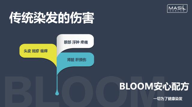 可以长期适量补硒吗（适量补长期硒可以长期吃吗）-硒宝网