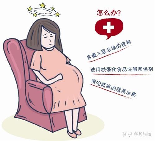 补铁刺激胃多久才消失（对胃刺激小的补铁剂）-硒宝网