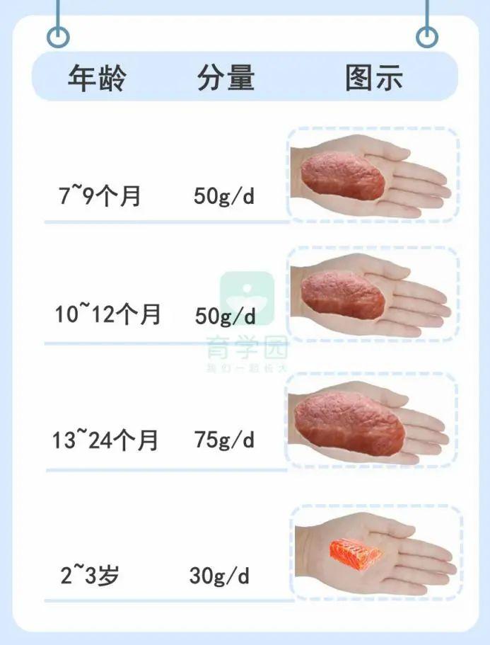 孕妇硒补多了会怎样(孕妇补硒会导致胎儿畸形吗)-硒宝网