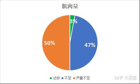 补钙还是补硒效果好（补硒和补钙能一起吃吗）-硒宝网