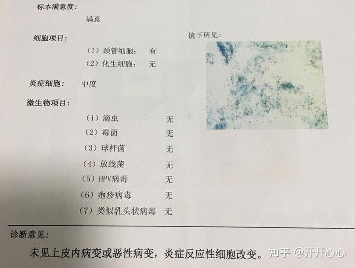 宫颈病变可以补硒吗(补硒对宫颈癌前病变有好处吗)-硒宝网